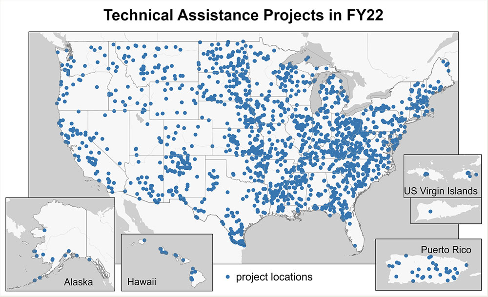 Project Stats img2