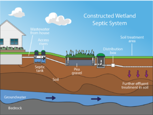 Picture1 - The Rural Community Assistance Partnership (RCAP) Picture1